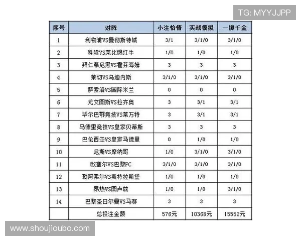 新手必看：MK体育百家乐入门技巧与常用投注策略全攻略