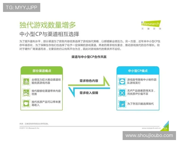 选择可靠的AG视讯下载渠道，保障账号安全与游戏顺畅进行